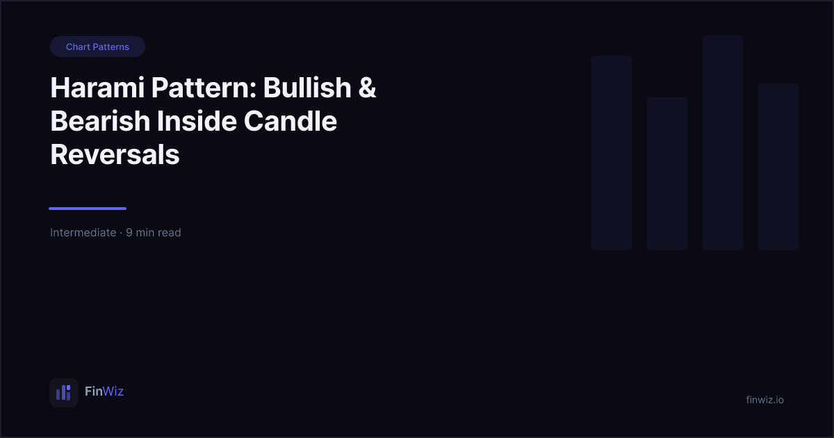 Harami Pattern: Inside Candle Reversal Signals