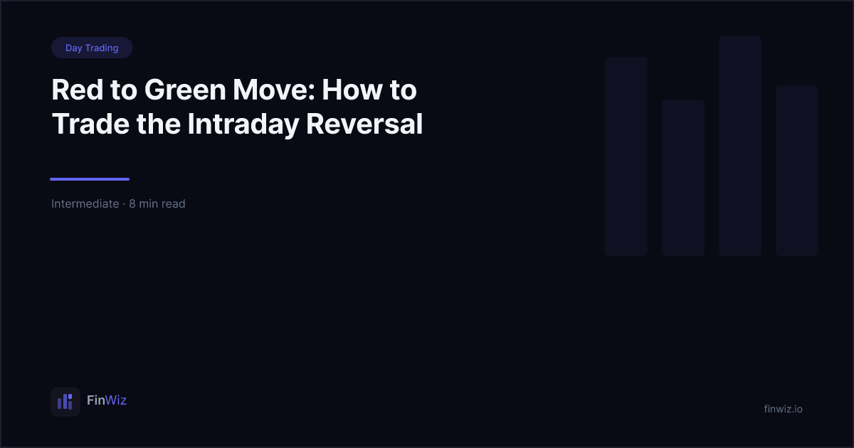 Green Move Set Red to Green Move: Intraday Reversal | FinWiz