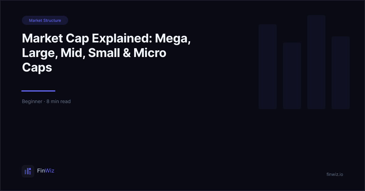 Market Cap Explained: Large, Mid, Small & Micro