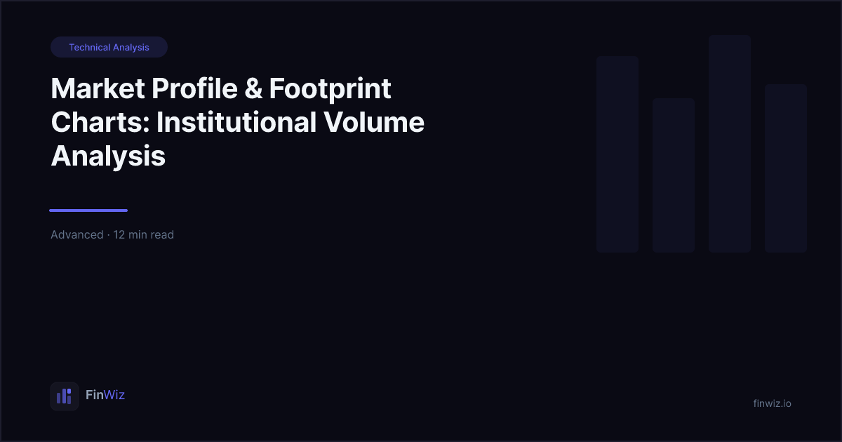Market Profile & Footprint Charts Guide | FinWiz